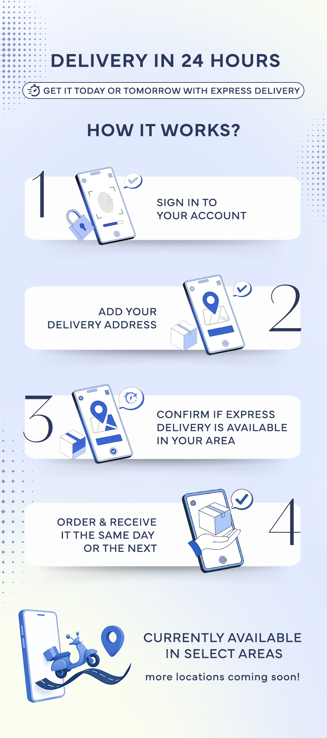 Express delivery
