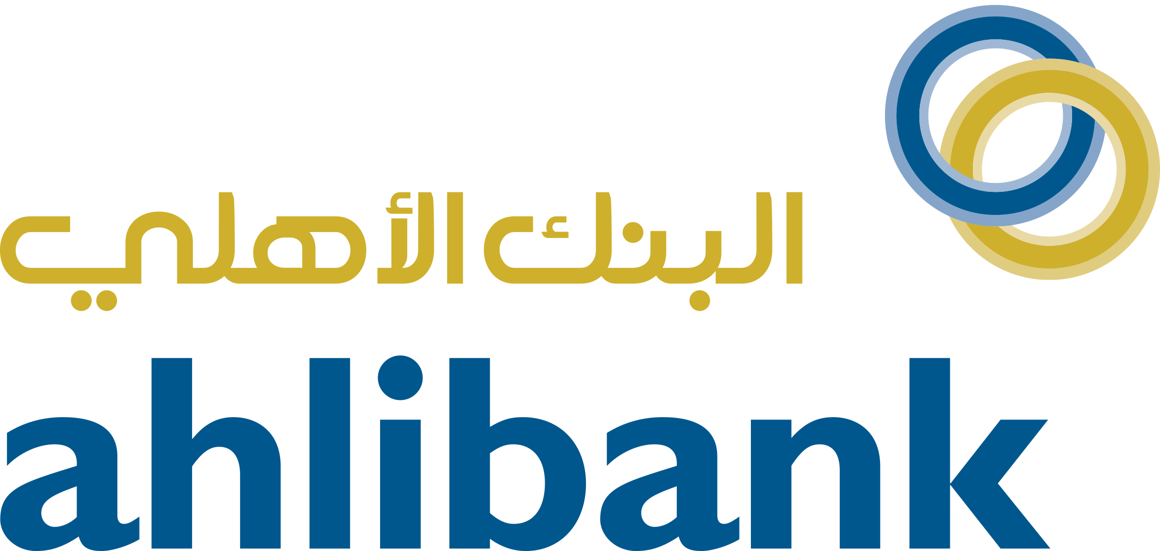البنك الأهلي